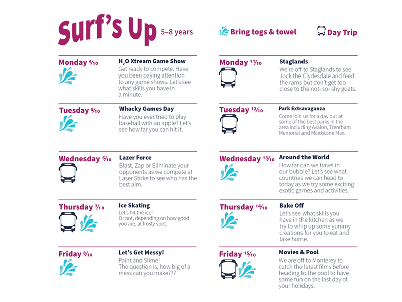 Oct21-surfs-up.png