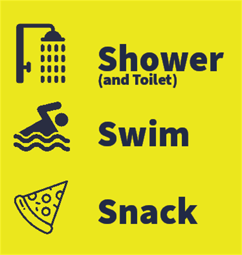 shower-swim-snack-tile.png
