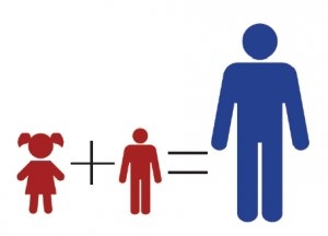 Under 5 year old adult to child ratio diagram